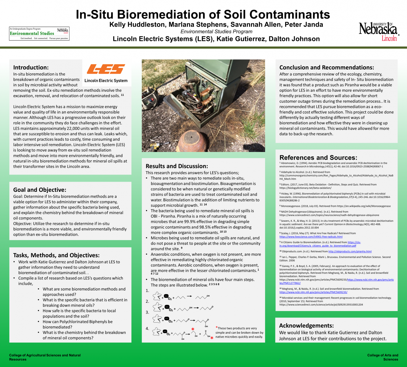 Poster for In-Situ Bioremediation of Soil Contaminants