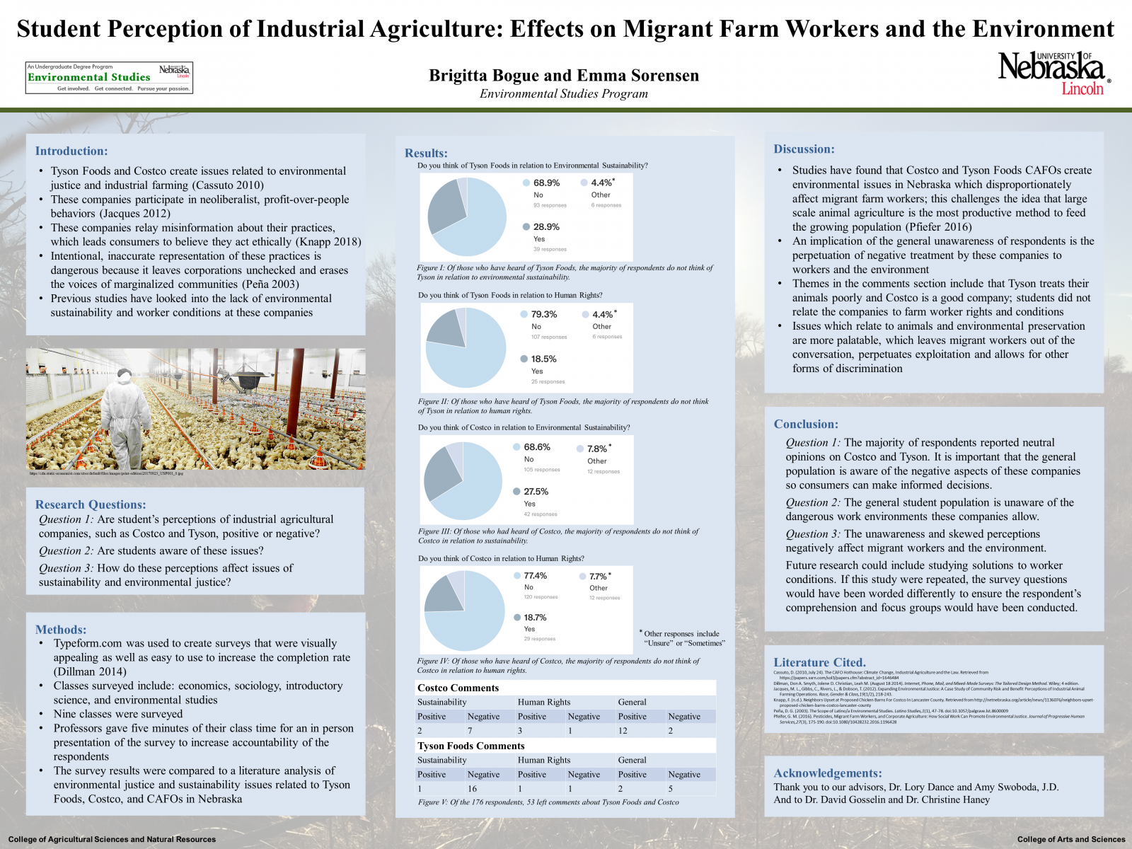 Research poster for Emma Sorensen and Brigitta Bogue